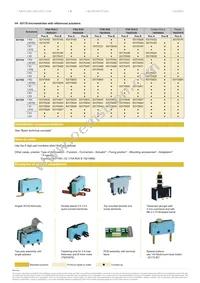 83170929 Datasheet Page 5