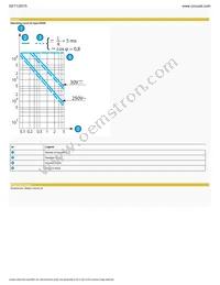 83229501 Datasheet Page 3