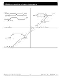 8344AY-01LFT Datasheet Page 10