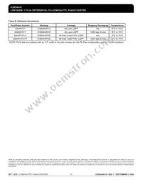 8344AY-01LFT Datasheet Page 15