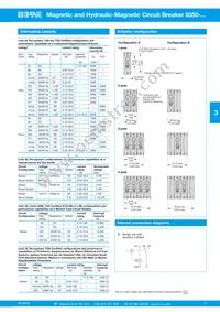8350-AC2B-MBAS-Y0BB0A-30A Datasheet Page 3