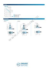 83732327.90D Datasheet Page 2