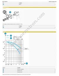 83802001 Datasheet Page 5