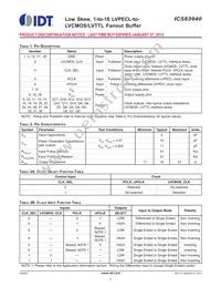 83940BYLFT Datasheet Page 2