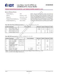 83940BYLFT Datasheet Page 3