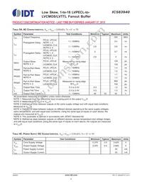 83940BYLFT Datasheet Page 4