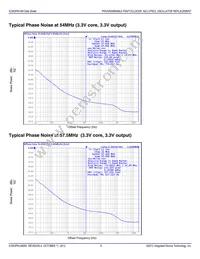 83PN148DKILF Datasheet Page 6