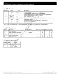 840001BGLFT Datasheet Page 2