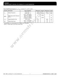 840001BGLFT Datasheet Page 4