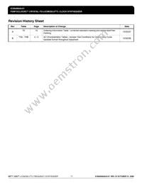 840004AGI-01LFT Datasheet Page 17