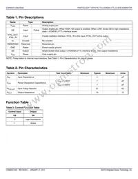 840021AGILF Datasheet Page 2