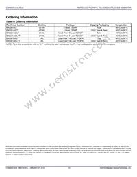 840021AGILF Datasheet Page 14