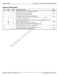 840021AGILF Datasheet Page 15