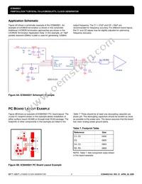 840021AGLF Datasheet Page 9