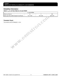 840021AGLF Datasheet Page 10