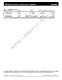 840022AGLFT Datasheet Page 11