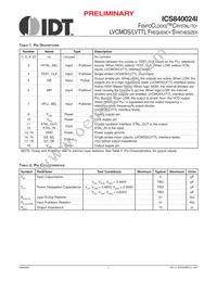 840024AGILFT Datasheet Page 2