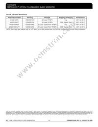 8402010AKIT Datasheet Page 15