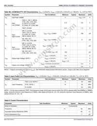 84021BYLF Datasheet Page 7