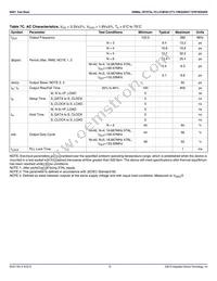 84021BYLF Datasheet Page 10