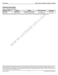 84021BYLF Datasheet Page 17