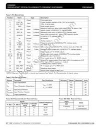 840304BGILFT Datasheet Page 2