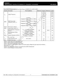 840304BGILFT Datasheet Page 5