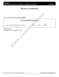 840304BGILFT Datasheet Page 12