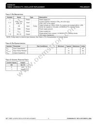 840AM-275LFT Datasheet Page 2