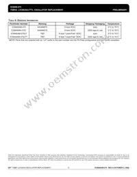 840AM-275LFT Datasheet Page 9