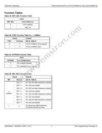 841604AGI-01LFT Datasheet Page 3