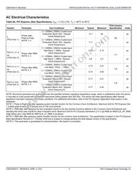 841604AGI-01LFT Datasheet Page 5