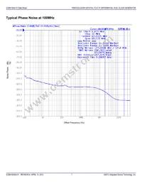 841604AGI-01LFT Datasheet Page 7