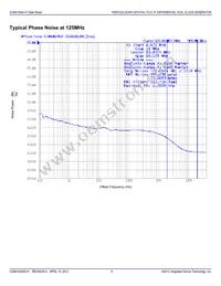 841604AGI-01LFT Datasheet Page 8