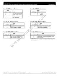 841S012BKILFT Datasheet Page 5