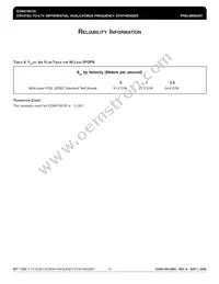 841S012BKILFT Datasheet Page 18