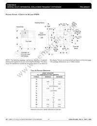 841S012BKILFT Datasheet Page 19