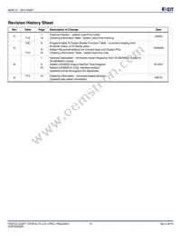 843001AG-21LFT-HT Datasheet Page 16