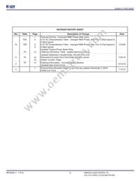 843081AGI-01LF Datasheet Page 15