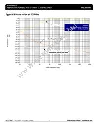 843081AGI-33LFT Datasheet Page 5