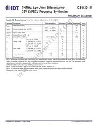 8430DY-111LFT Datasheet Page 7