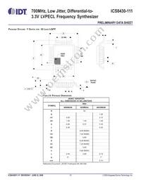 8430DY-111LFT Datasheet Page 16