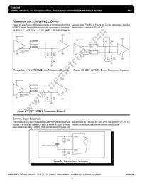 84314AYLF Datasheet Page 10