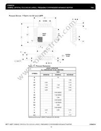 84314AYLF Datasheet Page 16