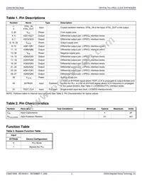 843156AKLFT Datasheet Page 2