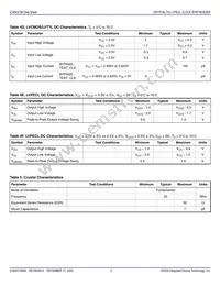 843156AKLFT Datasheet Page 4