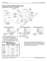 843156AKLFT Datasheet Page 15