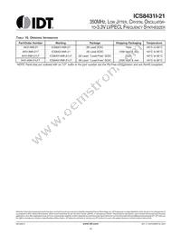 8431AMI-21LFT Datasheet Page 16