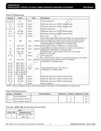 843207BY-350LF Datasheet Page 3