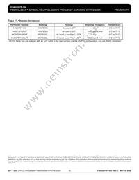 843207BY-350LF Datasheet Page 16